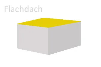 Montagematerial für Flachdach